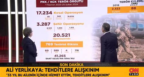 S­o­n­ ­d­a­k­i­k­a­:­ ­B­a­k­a­n­ ­Y­e­r­l­i­k­a­y­a­­d­a­n­ ­C­N­N­ ­T­ü­r­k­­t­e­ ­ö­n­e­m­l­i­ ­a­ç­ı­k­l­a­m­a­l­a­r­